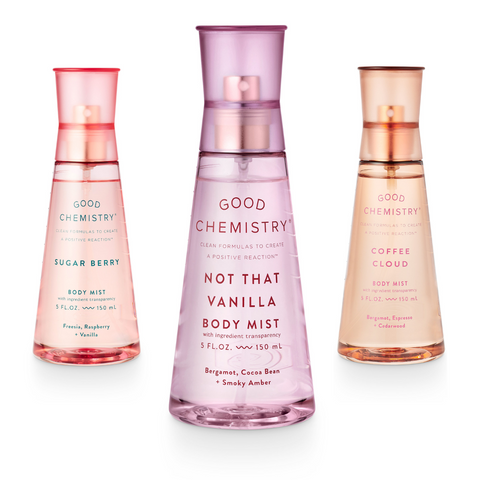 Gourmand ~ Spice Body Mist Bundle