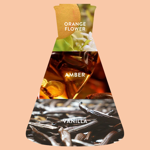 Tiger Lily Eau de Parfum